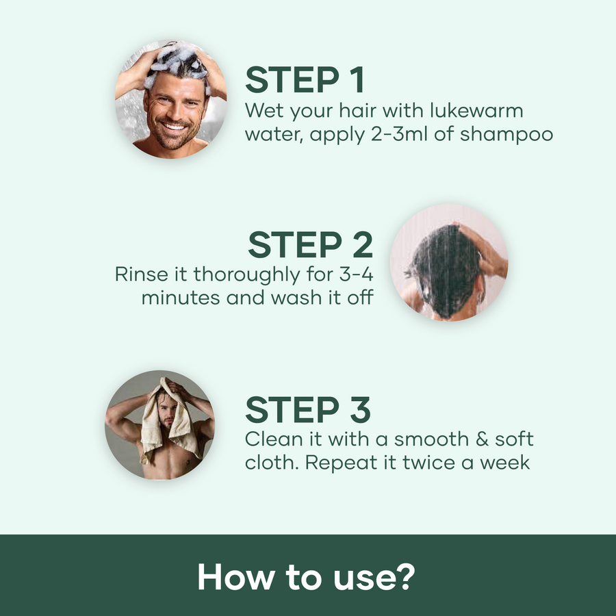 Anti Hairfall Shampoo for Men | SLS Free | Paraben Free - (200 ml)