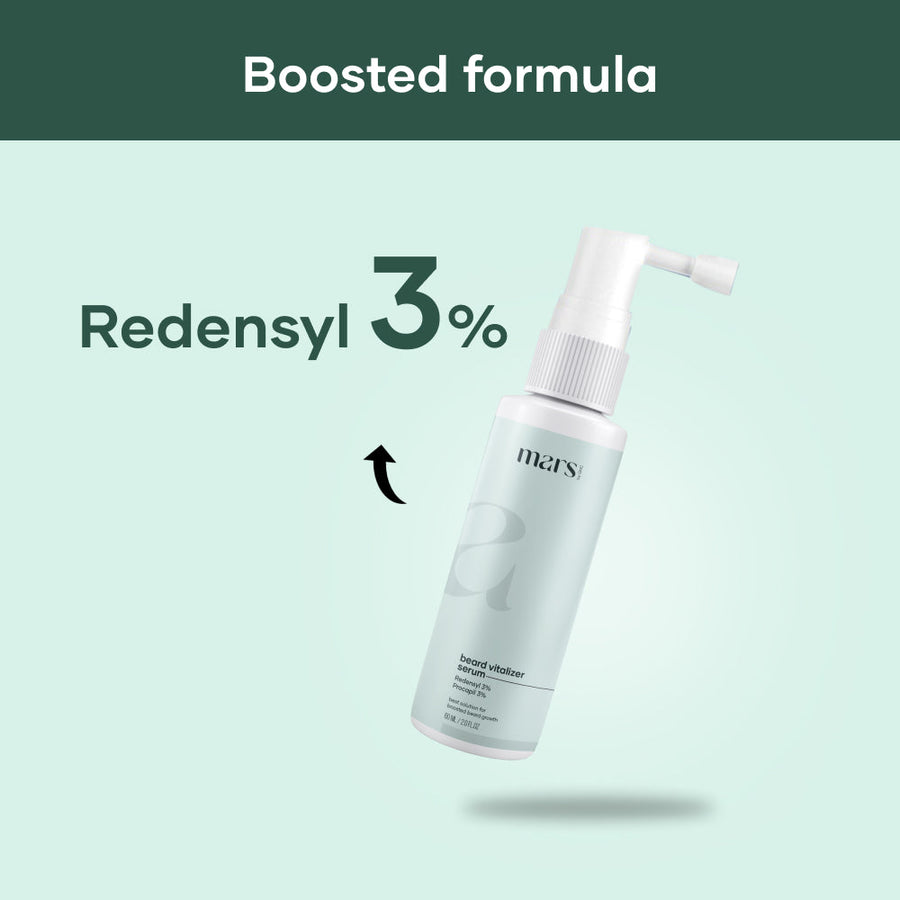 Beard Growth Serum with 3% Redensyl - (60 ml)