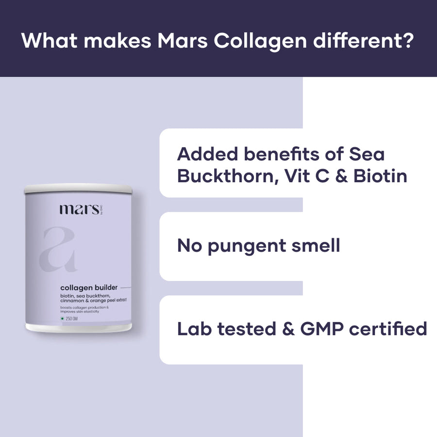 Plant Based Collagen Supplement Powder | Powered with Biotin, Vitamin C & Sea Buckthorn - (250 gm)