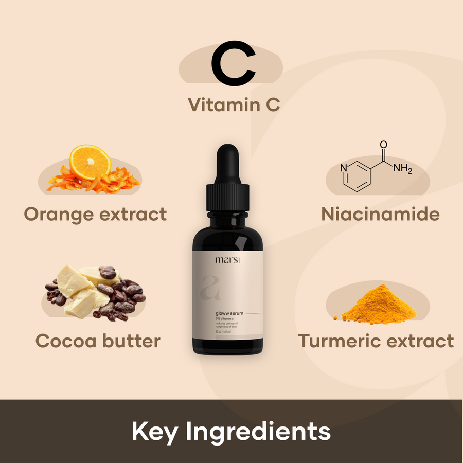 Vitamin C Face Serum with Niacinamide (1 month pack)